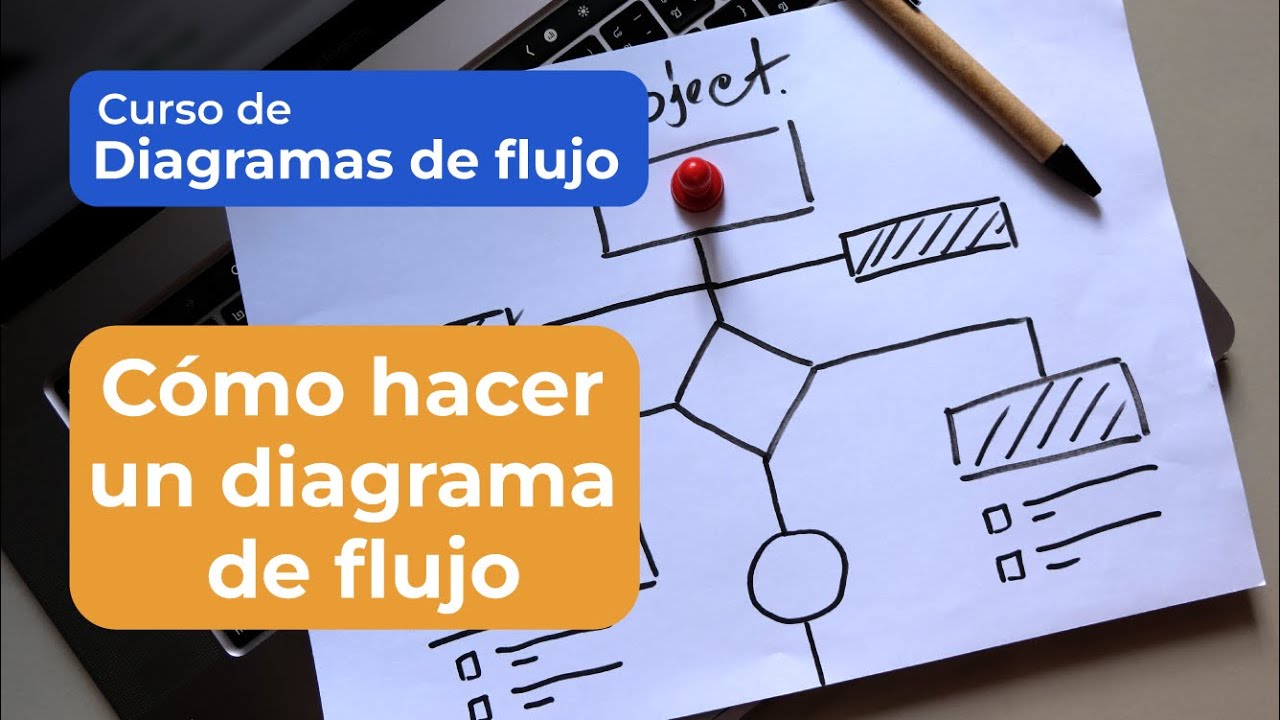 Símbolos de un diagrama de flujo | Curso de Diagramas de flujo - YouTube