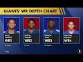 LIVE: NY Giants News, Injury Report & Rumors Ft. Saquon Barkley, Kadarius Toney, Denzel Mims