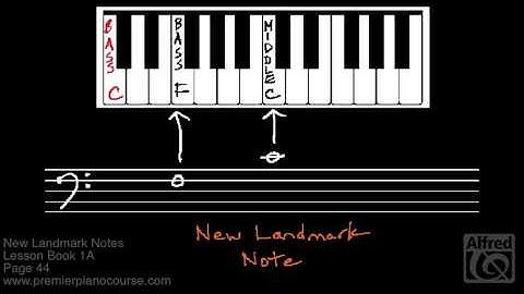 Lesson Book 1A, Page 44 (Notespeller, Page 19): New Landmark Note