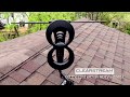 Antennas direct clearstream antennas are wholehome ready for multiple tvs  watch tv for free