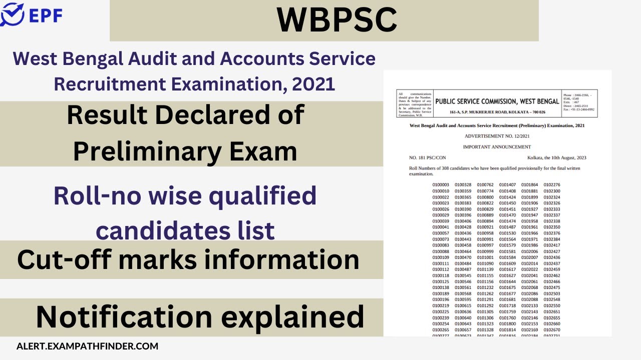 WBPSC West Bengal Audit and Accounts Service Recruitment Examn 2021