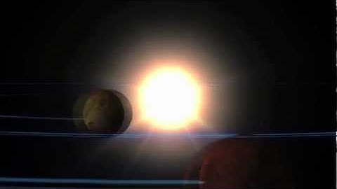 Venus Transit Begat Alien Planet Search | Video