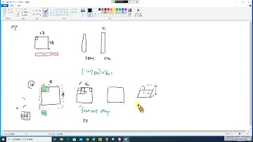 Machine Learning in Business 26. Neural Networks-5: 卷積神經網路與循環神經網路 (recorded on 20200718)