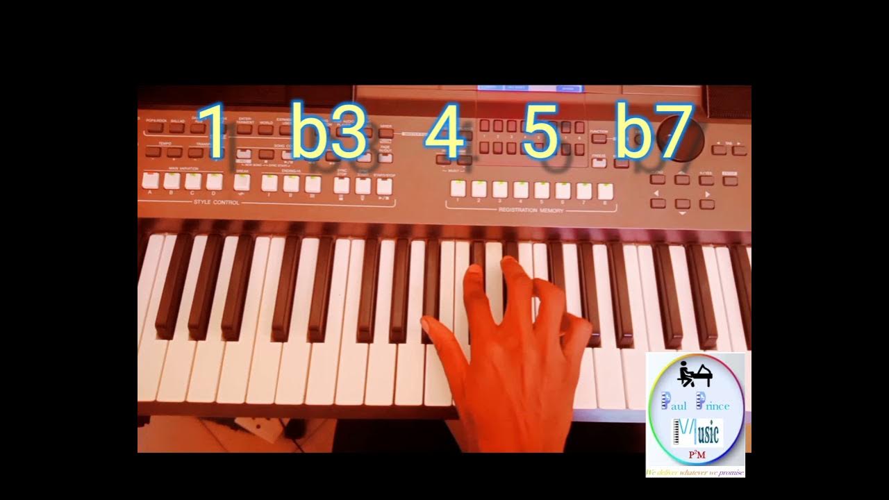 Minor pentatonic scales piano tutorial YouTube