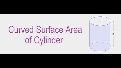 How to show curved surface area of cylinder by geogebra
