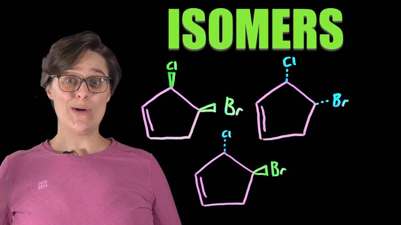 Enantiomers, Diastereomers, Meso Compounds: A Foolproof Way to Compare Molecules