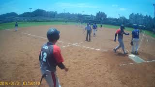2019 0616 技嘉 VS Tiger - 2