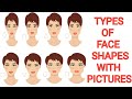Types Of Face Shapes Name With Pictures Ll Different Face Shapes Names In English With Pictures 
