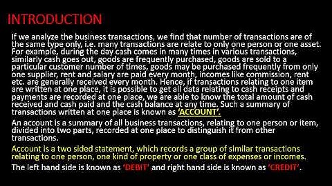 BBA SEM 1 PRINCIPLES OF ACCOUNT CH 3 P 1 BY PROF VIRAJSINH RATHOD