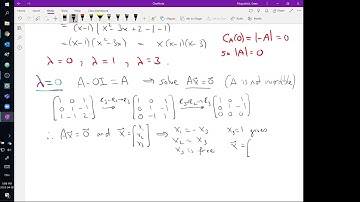 An Eigenvalue Example: 3x3, Symmetric, with Distinct Eigenvalues