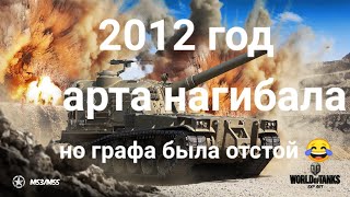 В 2012 году арта нагибала.графика 2012 года.нашел свой бой на старом ноутбуке.World of Tanks