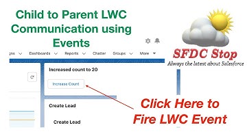 Child to Parent communication using LWC Events | LWC Tutorial | Lightning Events in LWC