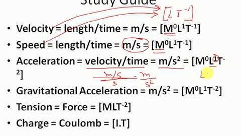 RRB General Science Important Unit and Dimension (English Version)