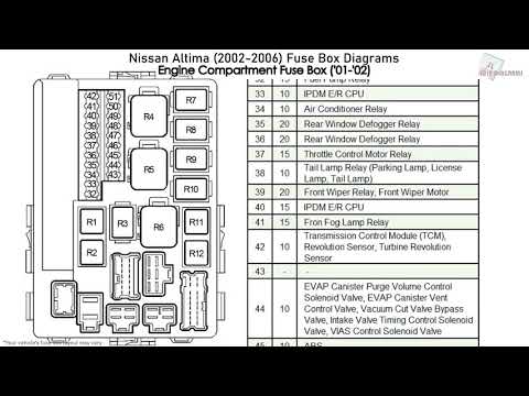 2002 Altima Fuse Box Word Wiring Diagram Producer