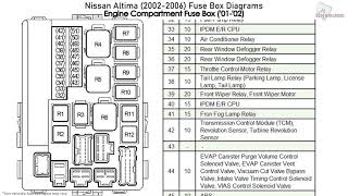 Nissan Altima (2002-2006) Fuse Box Diagrams