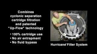 FilterSavvy - Harmsco - Hurricane Filter Animation and Intro.mov