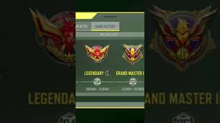 #wwe @cod#codm#callofduty#trophies