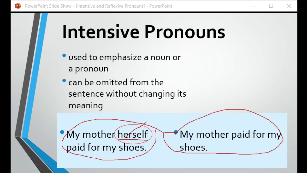 what-are-intensive-and-reflexive-pronouns-youtube