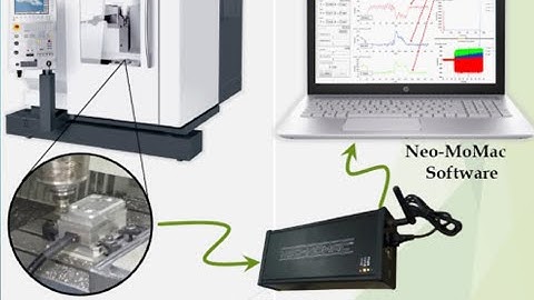cutting force measurement