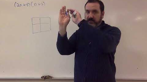 Notes and Example for "Lattice/Table" method for multiplying binomials