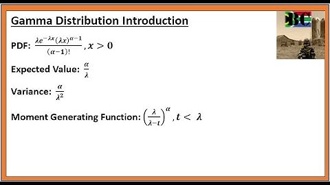 Gamma Distribution Introduction