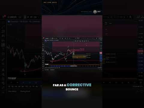 Video preview for This video provides a professional Elliott Wave and technical analysis of Chainlink (LINK), focusing on market structure, major support and resistance zones, and the potential setup for the next impulsive move. The aim is to give viewers a clear, educational understanding of LINK’s current price beh