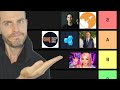 Crypto Youtuber Tier List