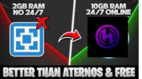 How To Make Free/paid Minecraft Server 24x7 | Free/paid 24/7 Minecraft Hosting❤️