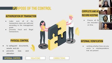 Information Systems Auditing: IT Risks and Controls -- Case Study of Oakland Inc