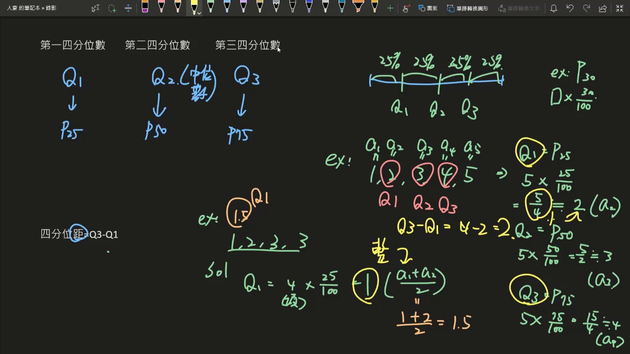 百分位數、四分位距、盒狀圖是什麼？【一維數據分析】