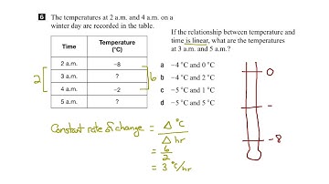 EQAO Grade 9 Applied Math 2016 Question 6 Solution