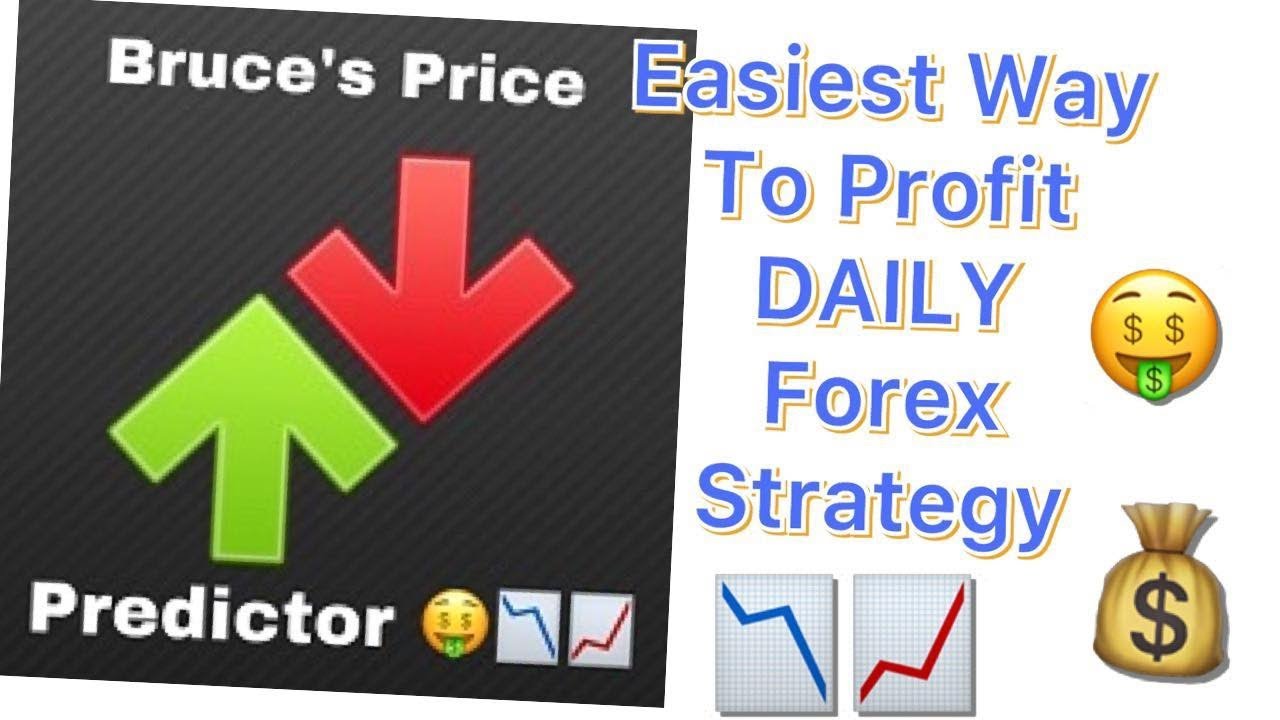Bruce's Price Predictor Forex Trading YouTube