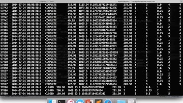 17 Spark SQL - Analytics Functions - ranking