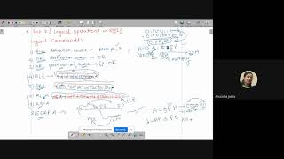 Details Prof. Shobhit K. Khandare | Lab-4 | Microcontrollers | EXTC | Sem IV Guide