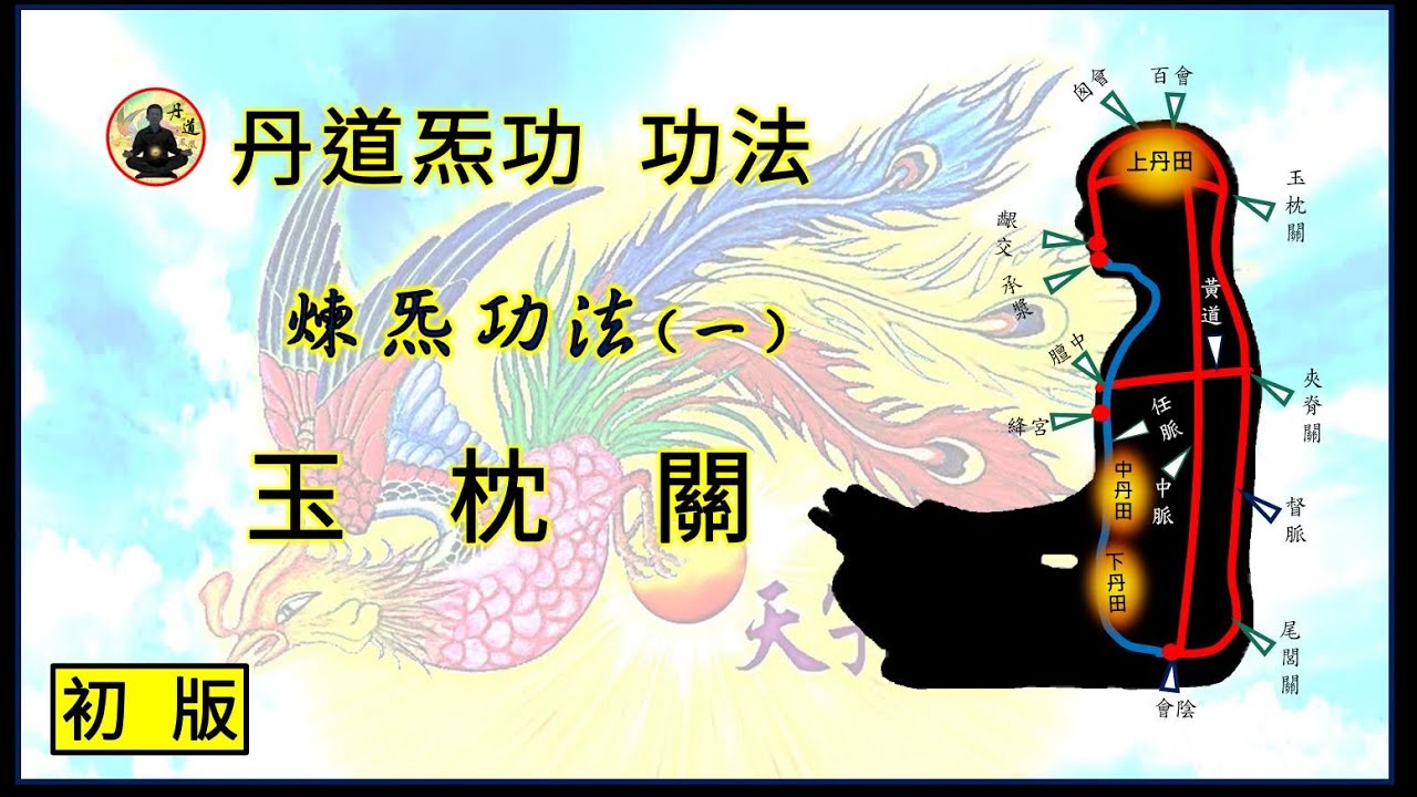 玉枕關 煉炁功法 丹田正呼吸法 三昧真火 - YouTube