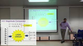 Lecture 20 (A binary comparator) - EE 200 - Fall 2017