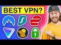 The BEST VPN in 2023? Ultimate VPN Comparison image