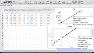 Handling Uncertainty of Sine in Logger Pro