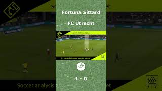 Download Lagu Fortuna Sittard wint van FC Utrecht met 1-0 dankzij een goal van Mohamed Ihattaren! MP3 Download Lagu Fortuna Sittard wint van FC Utrecht met 1-0 dankzij een goal van Mohamed Ihattaren! MP3