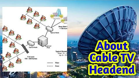 Headend TV System || Cable TV Headend || About Cable TV Headend