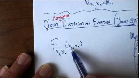 Multivariate Discrete