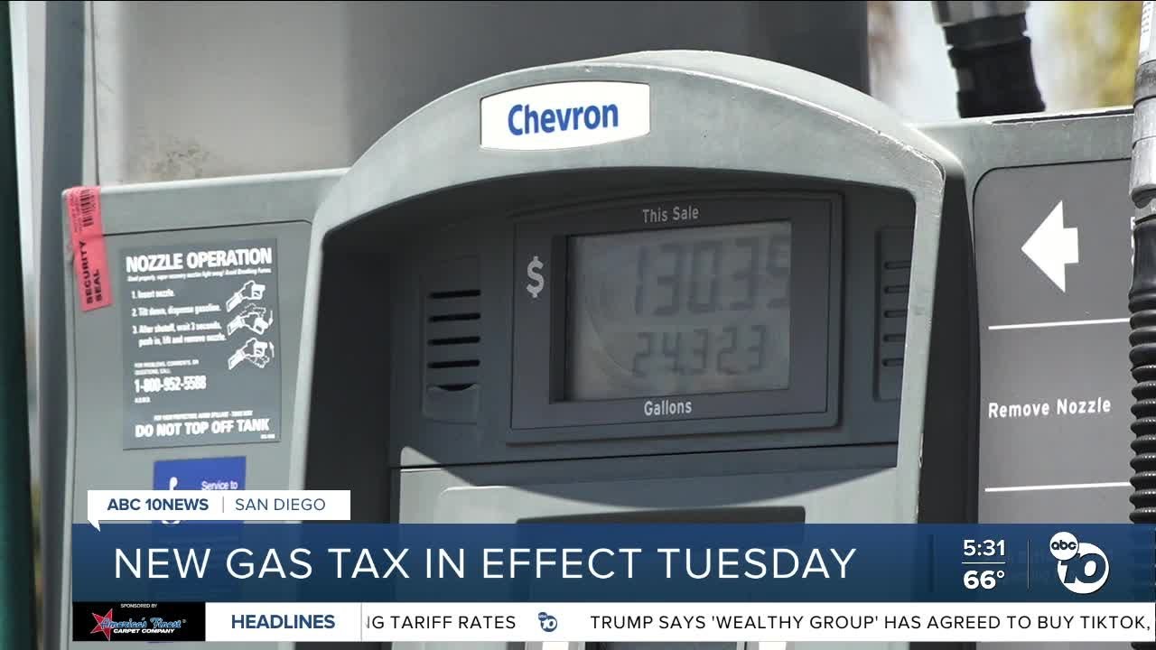 California gas tax takes effect Tuesday, July 1 - YouTube