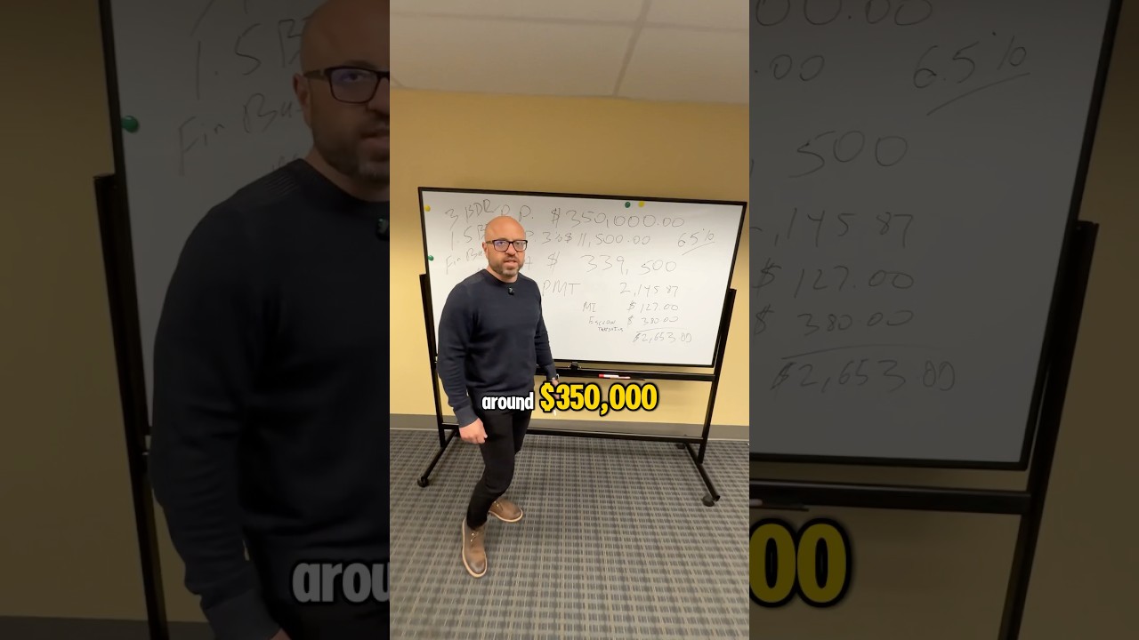 $350K townhouse in Philly will cost you? #realestate #mortgage #philadelphia #mortgagetips