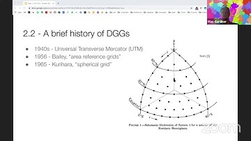 GeoPython 2020: Gaps in the Grid, Max Gardner