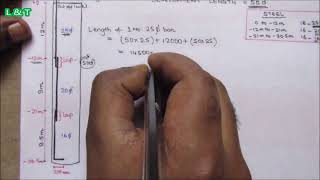 How to make BBS (Bar Bending Schedule) of Pile Foundation | Learning Civil Technology