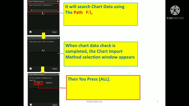 JRC JAN 9201 ECDIS  ENC Weekly update  Training Tutorial