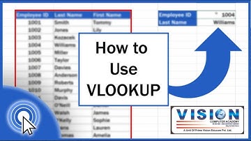 Excel Tips: How to Use Excel