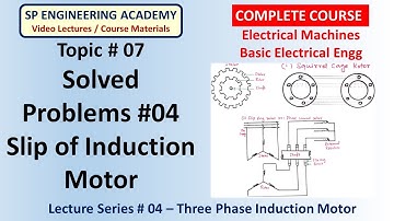 07 Solved Problems - Slip of Induction Motor #04