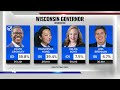 David Crowley wins Democratic primary for Wisconsin governor