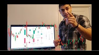 استخدم الشموع اليابانية لتحليل الأسهم تقنيًا: كيف تطبقها على أسهم الأسبوع بسهولة! 📊